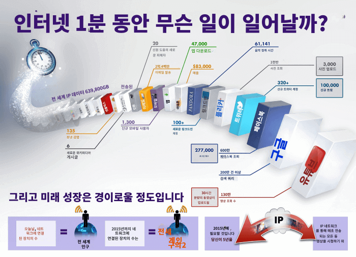 Image Translation Example Translated