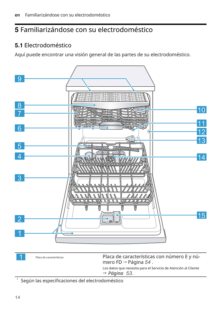 Manual Translation Example Translated