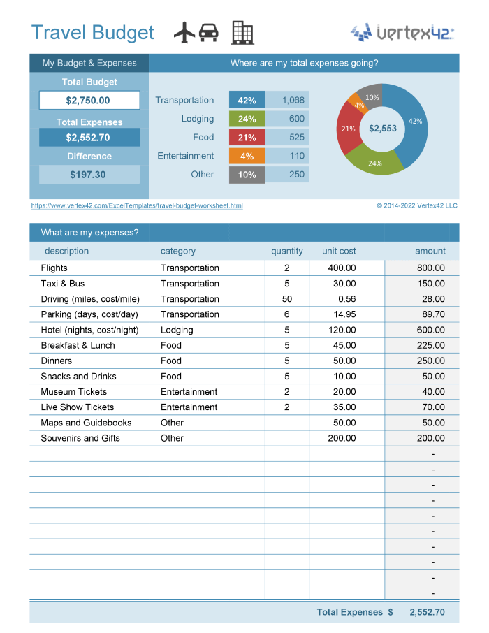 Xlsx Translation Example Original