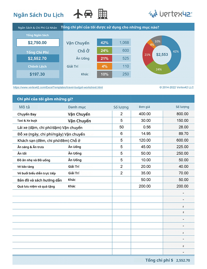 Xlsx Translation Example Translated